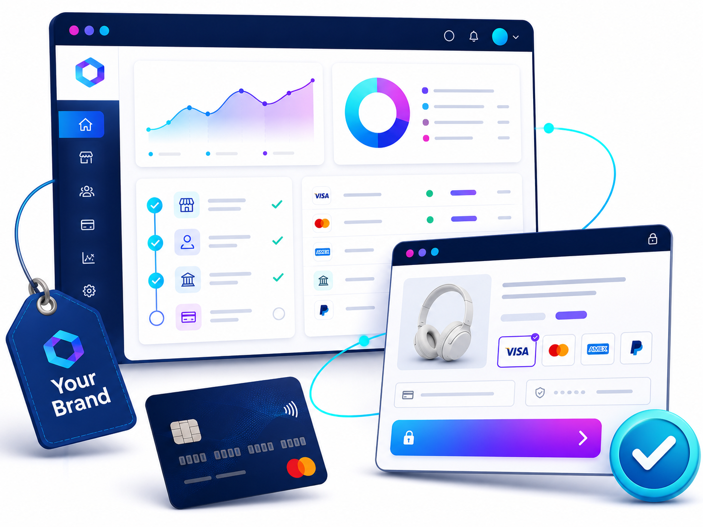 Branded software dashboard, merchant onboarding and checkout